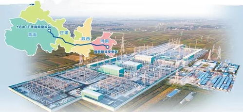 西電東送 電從遠方來,來的是清潔電