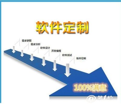 通化松原白山通化遼源四平大連區(qū)塊鏈資金盤*軟件開發(fā)定制開發(fā)